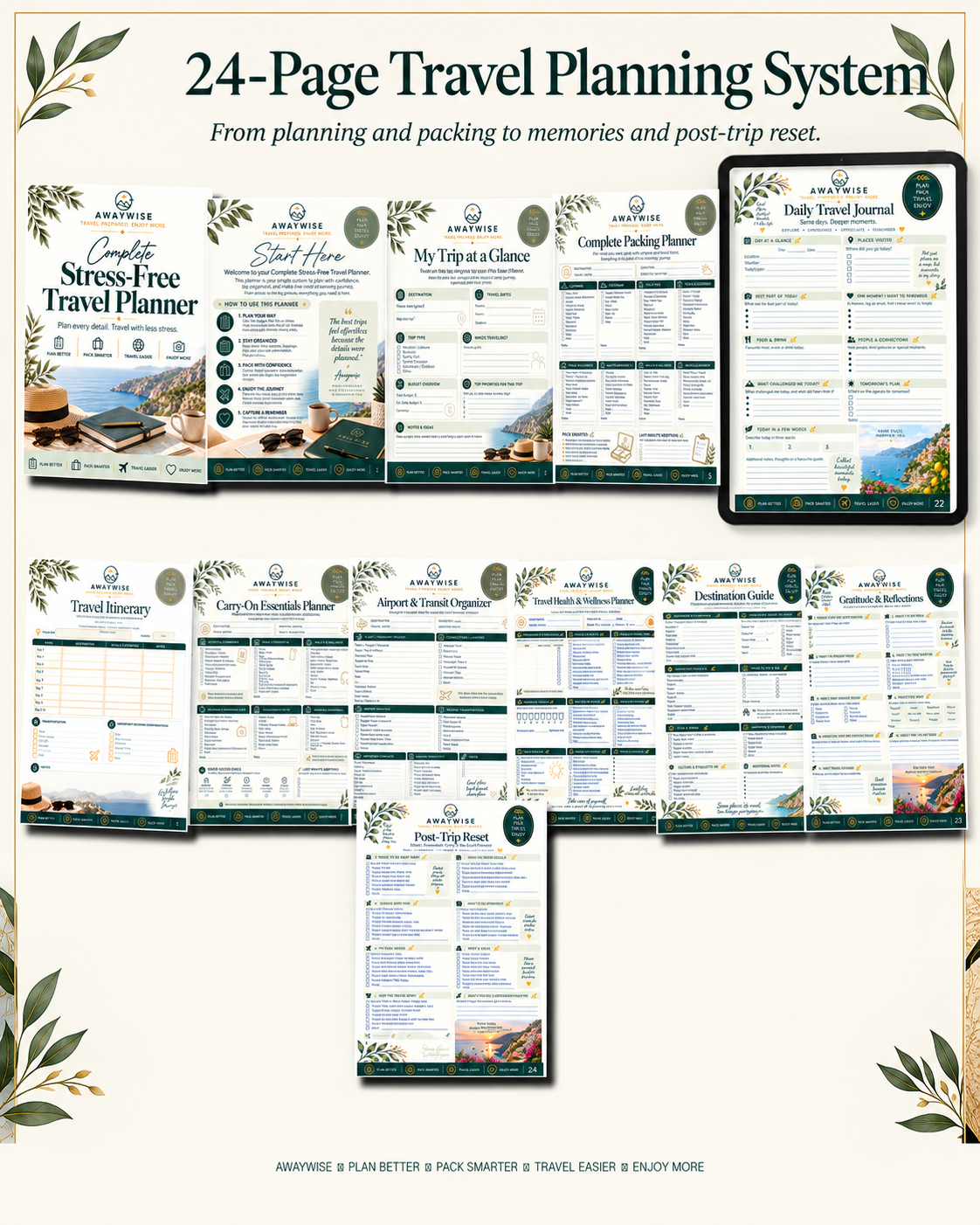 AWAYWISE 24-Page Travel Planning System overview