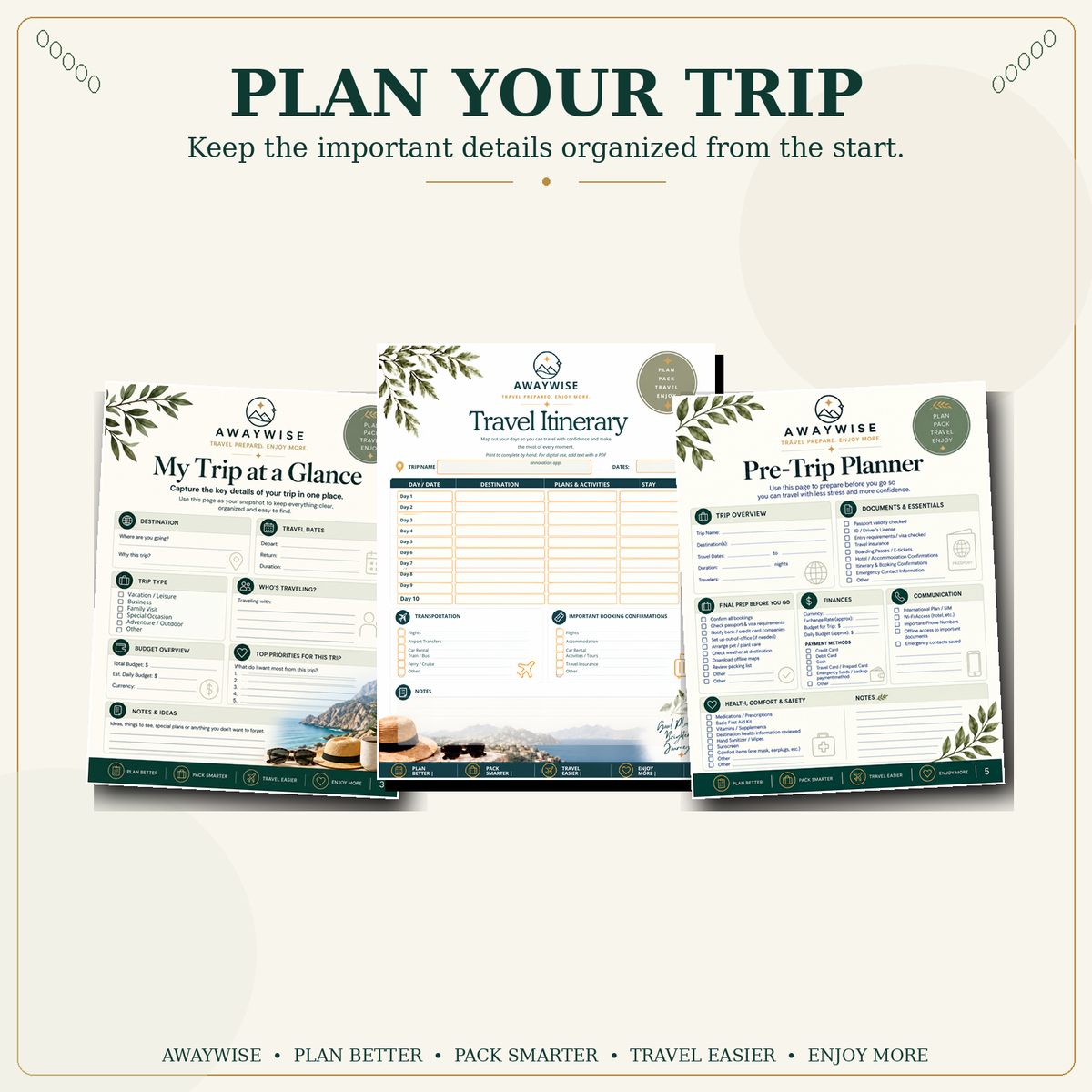 AWAYWISE Plan Your Trip pages