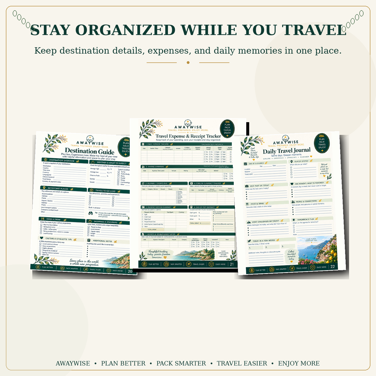 AWAYWISE Stay Organized While You Travel pages
