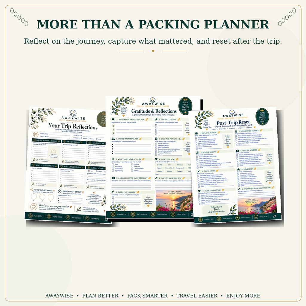 AWAYWISE More Than a Packing Planner pages